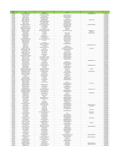 Member Number Name Address 1 Address 2