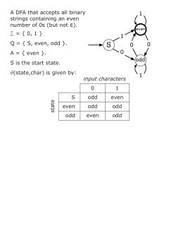A DFA that accepts all binary strings containing an even number of