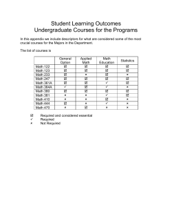 Student Learning Outcomes