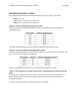 Modeling the Incidence Axioms
