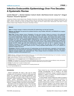 Infective Endocarditis Epidemiology Over Five Decades: A