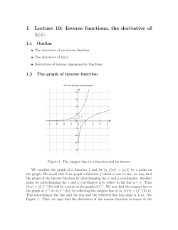 Derivatives of inverse functions
