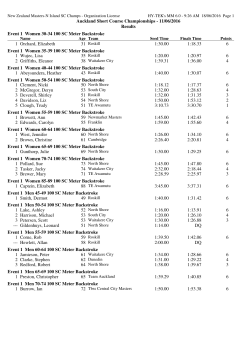 Auckland Shortcourse 2016 results