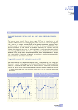 Tracking extraordinary portfolio shifts into money during the period