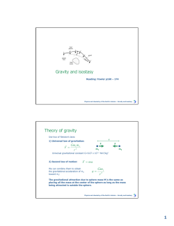 Gravity and isostasy Theory of gravity