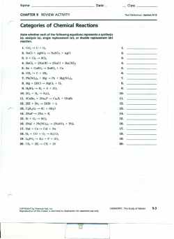 Categories of Chemical Reactions