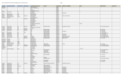 Function Component Types Components Descriptors