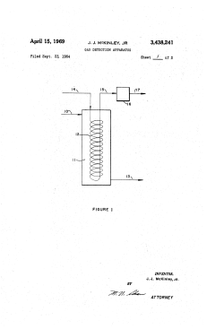 Gas detection apparatus