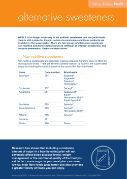 alternative sweeteners
