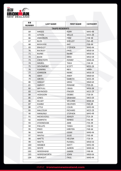 bib number last name first name category taupo residents