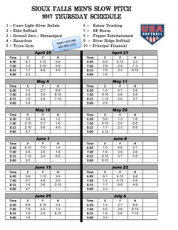 SIOUX FALLS MEN`S SLOW PITCH 2017 THURSDAY SCHEDULE