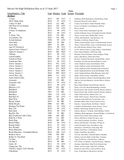 Movies On High Definition Disc as of 26 April 2017 Action