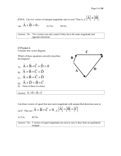 CT1-1. Can two vectors of unequal magnitude sum