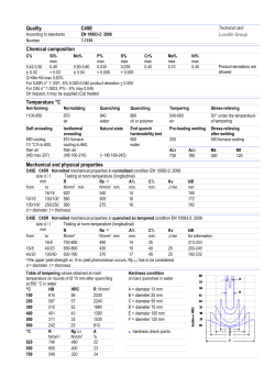 Quality C45E Chemical composition Temperature °C
