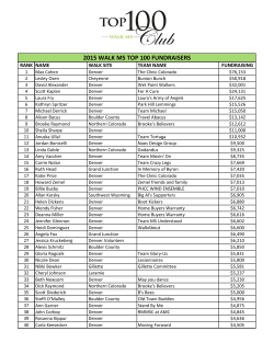 2015 WALK MS TOP 100 FUNDRAISERS