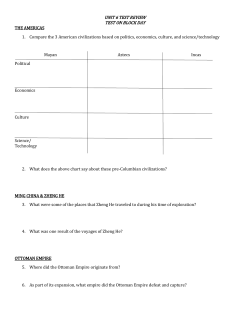 unit 6 test review test on block day
