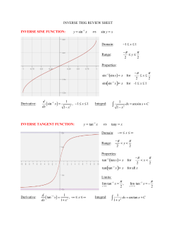 Inverse Trig Summary Sheet