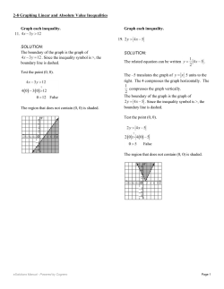 Graph each inequality. 11. SOLUTION: The boundary of the graph is