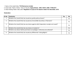 Sr.No. Particulars Yes No 1 Whether the Listed Entity has issued any