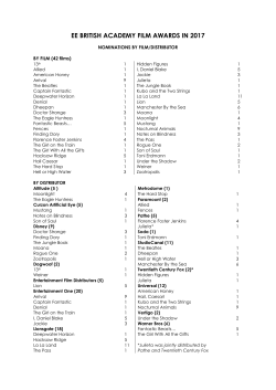 ee british academy film awards in 2017