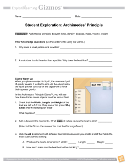 Archimedes` Principle