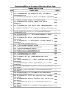 O/o Deputy Director, Secondary Education, Jaipur Zone