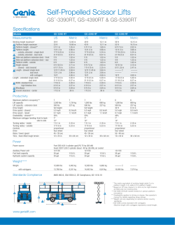 18m Genie GS5390RT guide