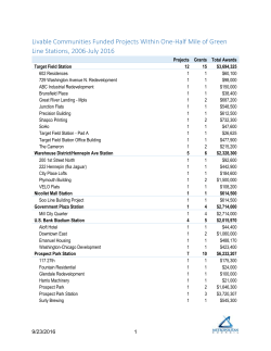 Livable Communities Funded Projects Within One