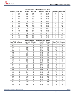 Conversion Table - Minutes to Decimal Hours Minutes Hour/100