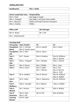 Staffing 2016-2017 Headteacher Mrs J. Settle Senior Leadership