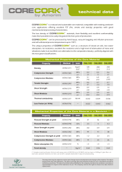 MDS GAMA CORECORK - Matrix Composites