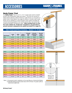 accessories - Hardy Frame