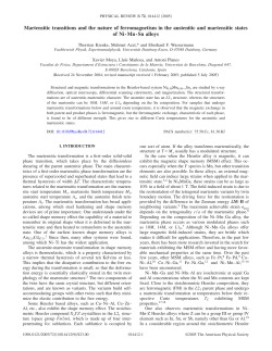 Martensitic transitions and the nature of ferromagnetism in the