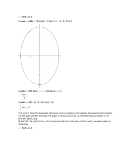 The second derivative is positive whenever cos(t) is negative, and
