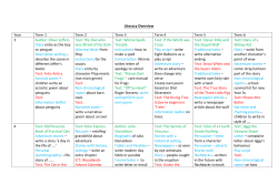 Literacy Overview Year Term 1 Term 2 Term 3 Term 4 Term 5 Term