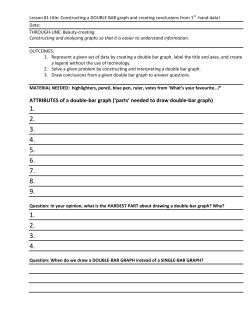 ATTRIBUTES of a double-bar graph (`parts` needed to draw double