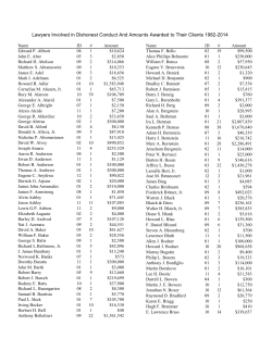 Lawyers Involved in Dishonest Conduct And Amounts Awarded to