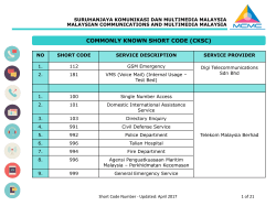 commonly known short code (cksc)
