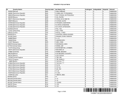 Schedule F-2 - Last Name Y
