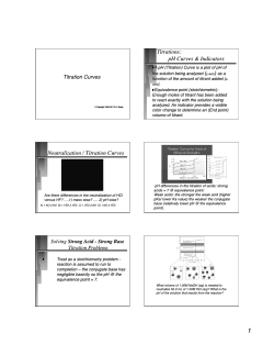 Titrations / Titration Curves