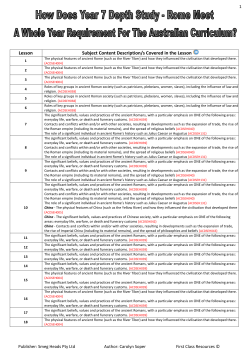 Lesson Subject Content Description/s Covered in the Lesson