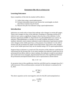 Experiment B6- Indicator