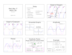 Graph of Tangent Graph of Cosecant Amplitude Period Example