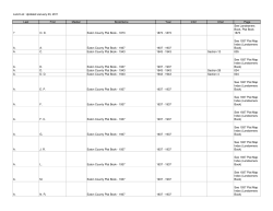 Land - Eaton County Genealogical Society