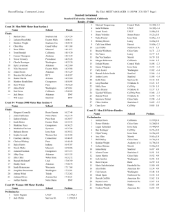 Stanford Results - Arkansas Razorbacks