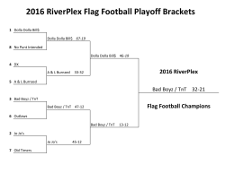 2016 RiverPlex Flag Football Playoff Brackets