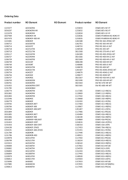 Ordering Data Product number RO Element RO Element