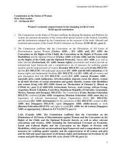 Commission on the Status of Women Sixty