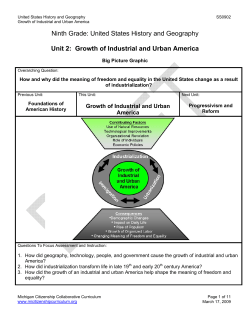 Growth of Industrial and Urban America
