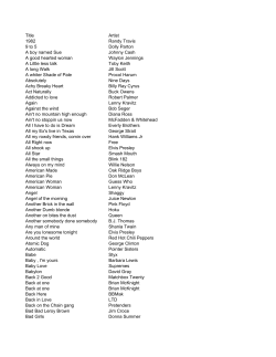 1982 Randy Travis - Mobile Music Plus